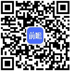 1849亿吨！世界钢协：2024年全球钢铁需求将继续保持增长19%【附全球钢铁行业竞争格局分析】(图4)