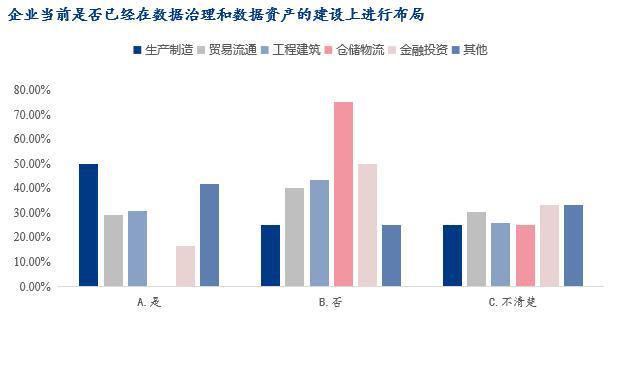 Mysteel调研：2024年春节后川渝地区钢铁行业企业生产经营情况调研报告(图10)