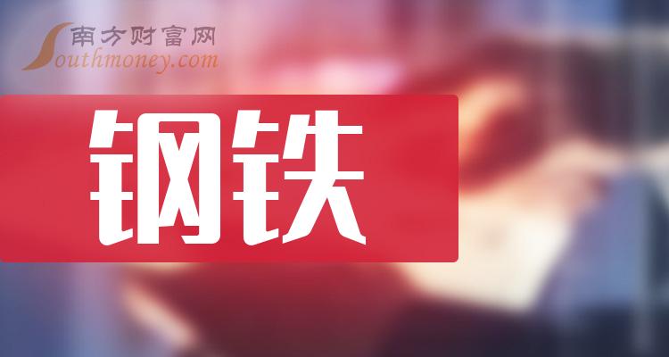 2024钢铁概念股大盘点！（附：名单）(图1)