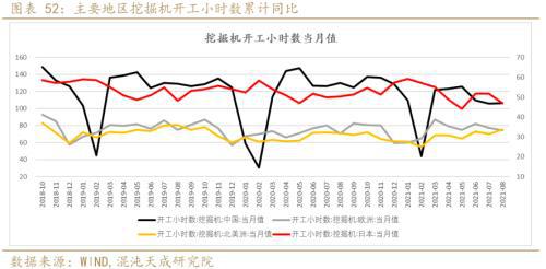 矿钢：江苏限产加大供需矛盾螺纹走势偏强(图29)