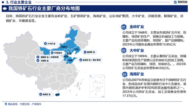 铁矿石行业分析！中国铁矿石行业市场发展前景研究报告（2024版）(图4)