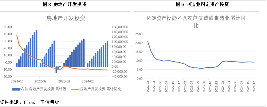 盘点2024钢铁市场有什么变化？(图6)