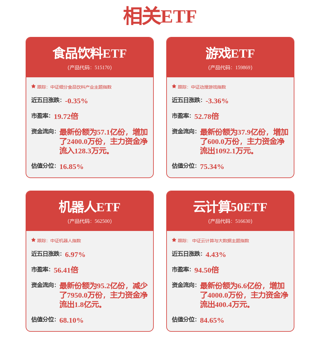 两大券商龙头涨停！钢铁板块大幅走高光伏概念股走势活跃(图1)