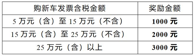 2024第十二届西南（成都）国际汽车博览会暨新能源智能汽车展览会将于12月12日至15日举办(图2)